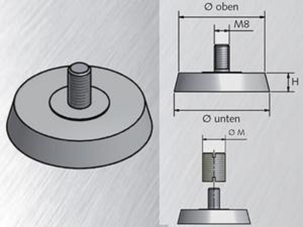 precast concrete magnet / insert magnet precast concrete magnet / insert magnet